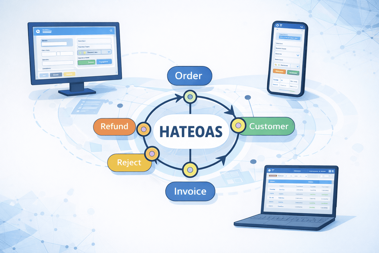 REST jusqu'au bout : à quoi sert vraiment HATEOAS sur une API métier ?